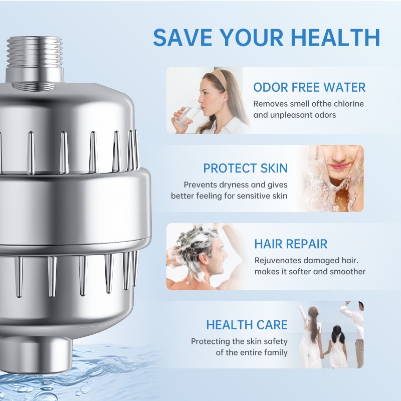 Cartucho de Filtro para Ducha  - Shower Valve Cartridge reseña y precio